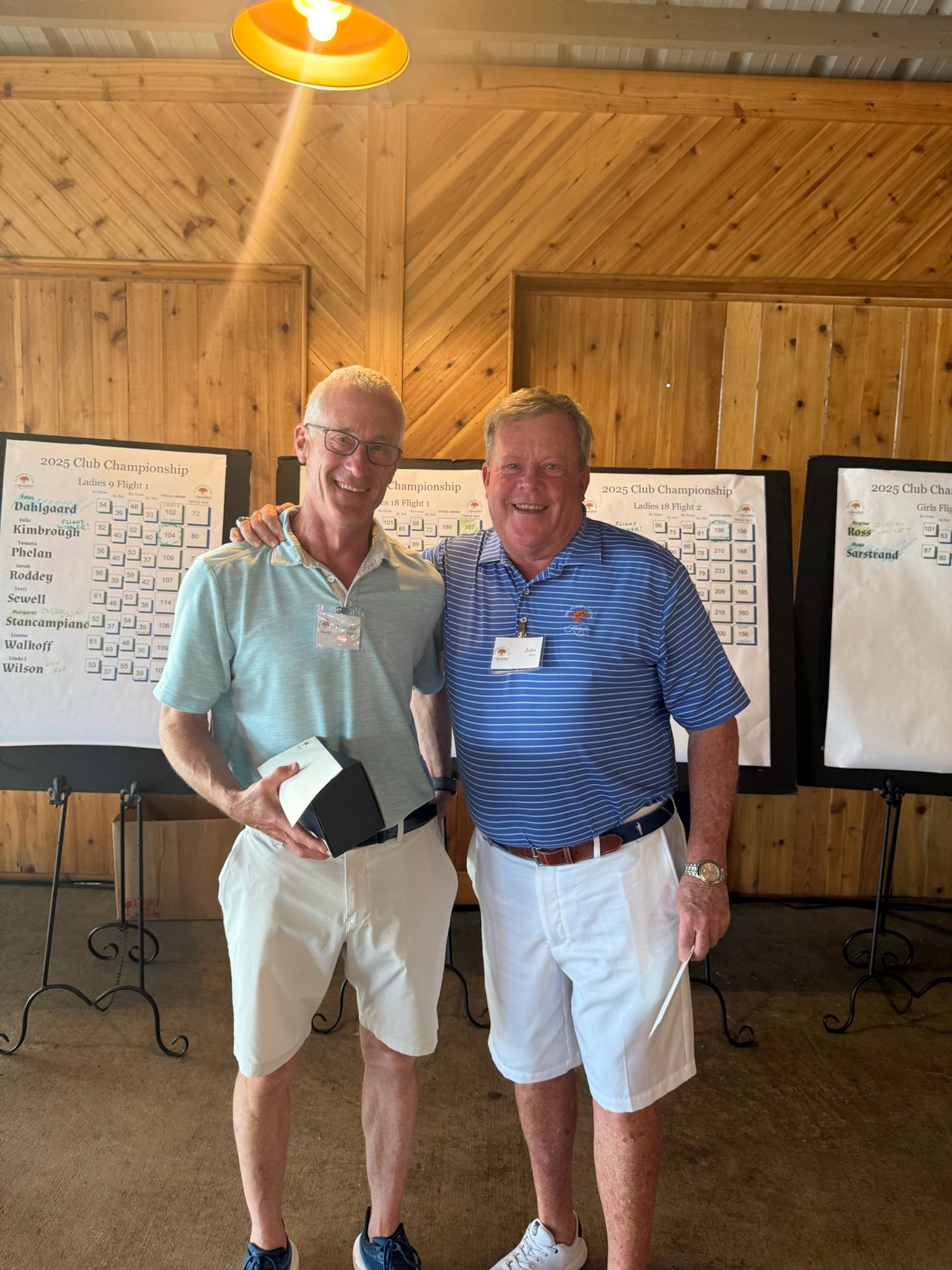 Men's Silver Flight 1, Low Gross & Net