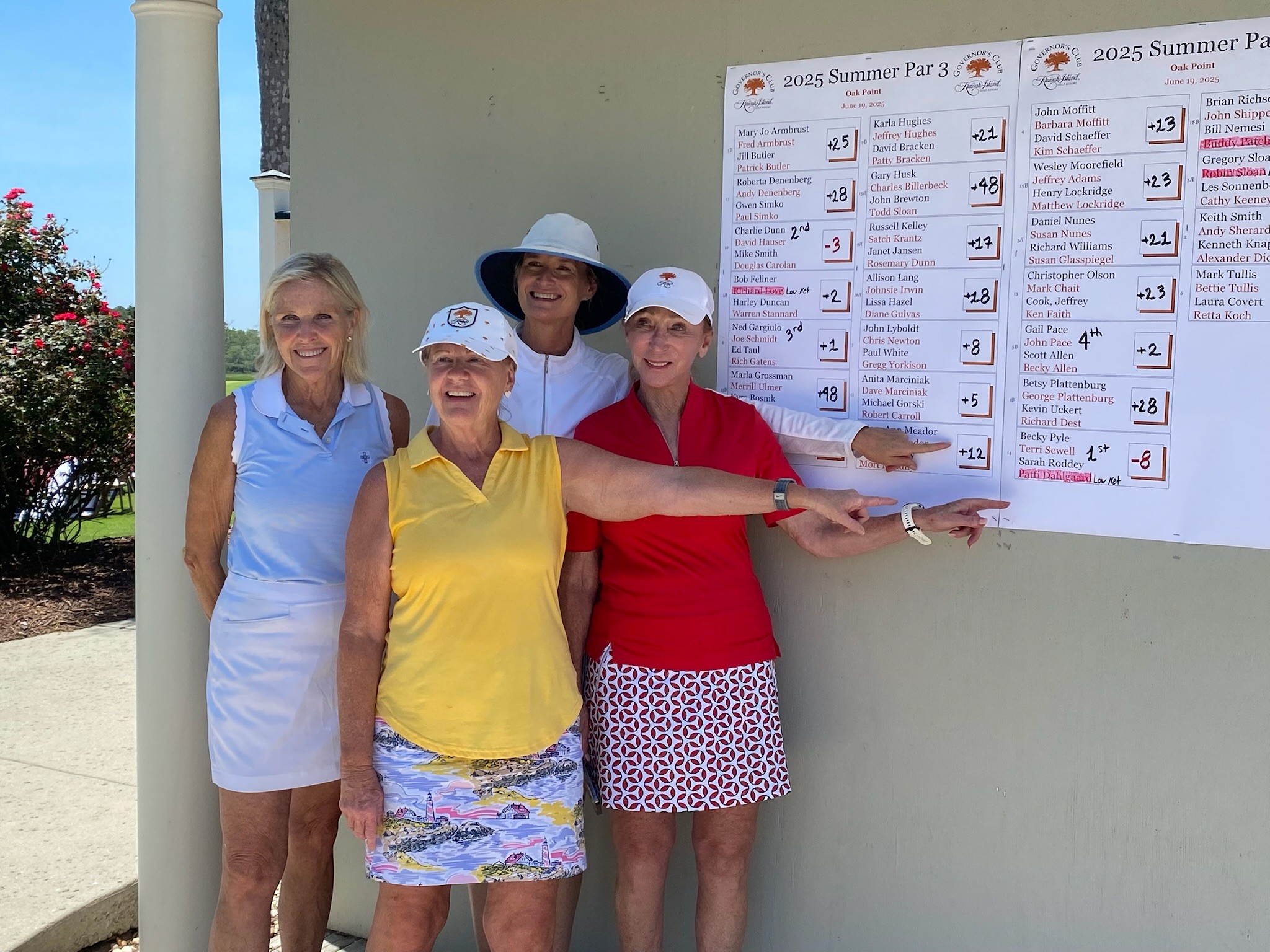 1st Place Team - Net