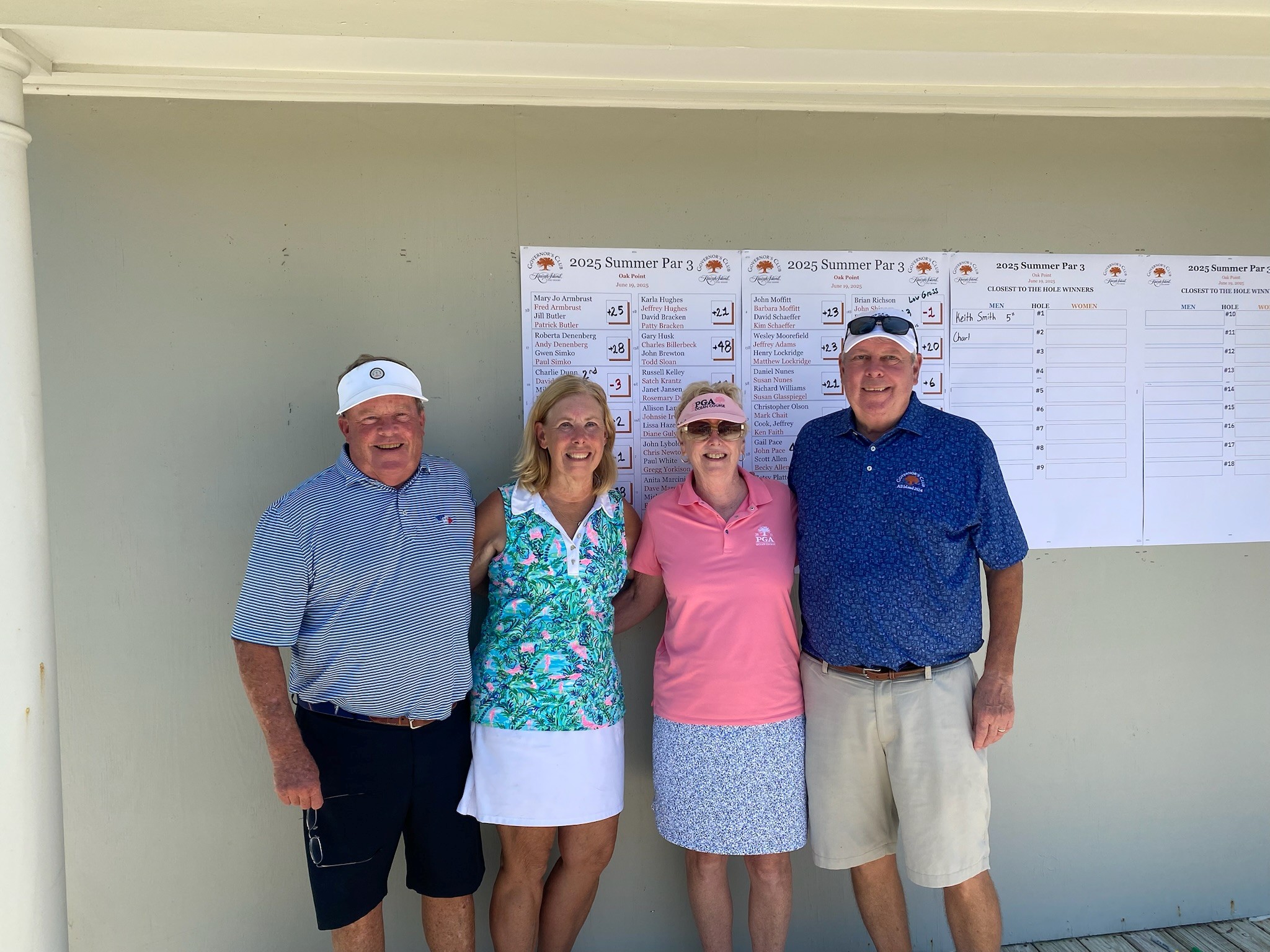4th Place Team - Net